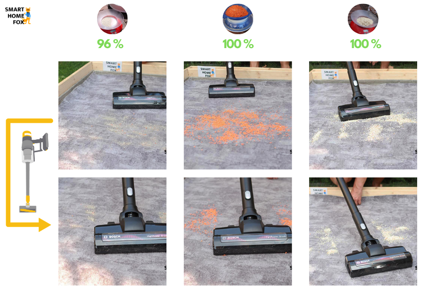 test nettoyage moquette aspirateur bosch unlimited